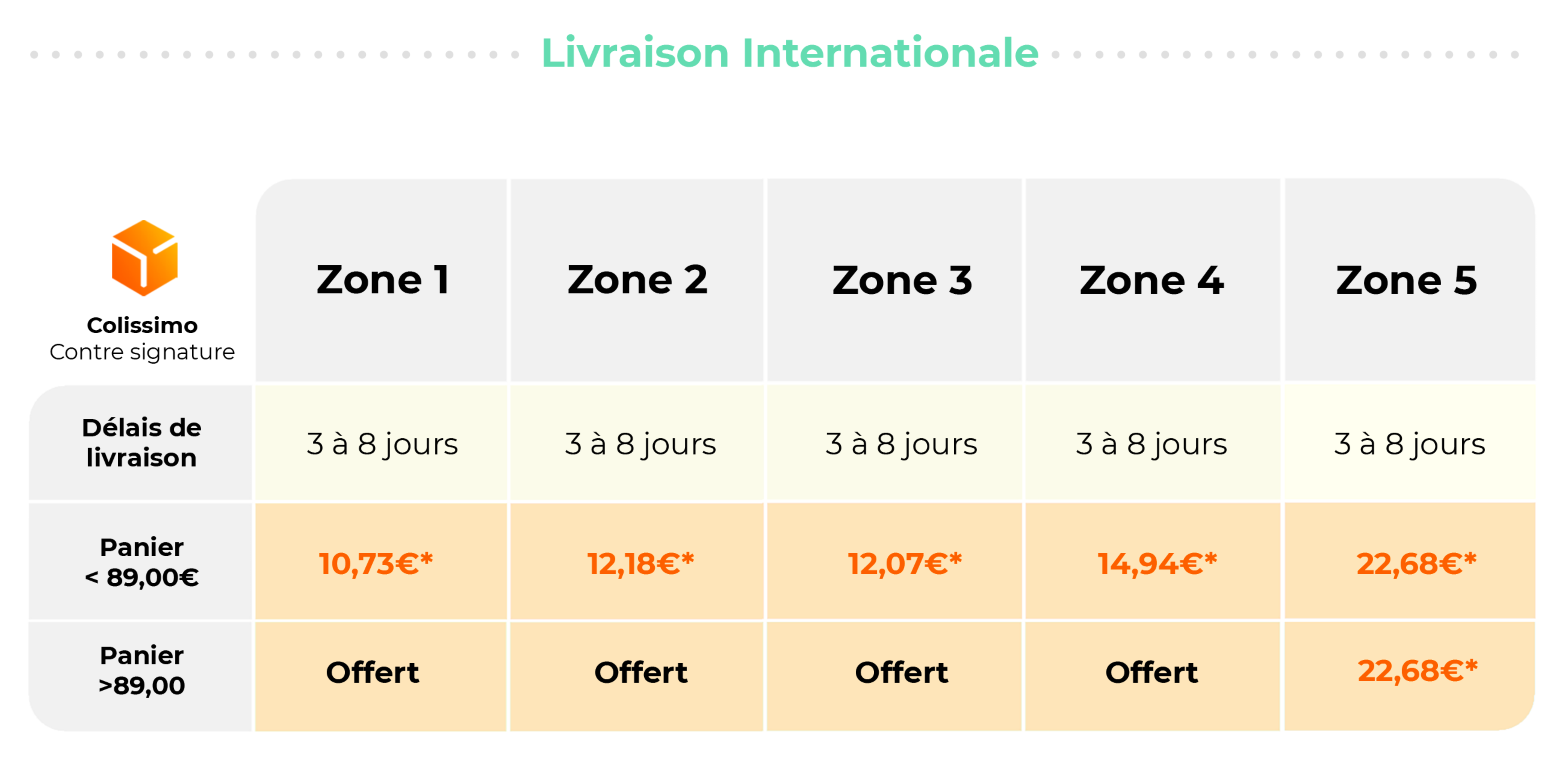 Livraison internationale Ecigplanete
